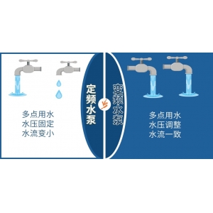 为什么变频水泵可以省电节水？