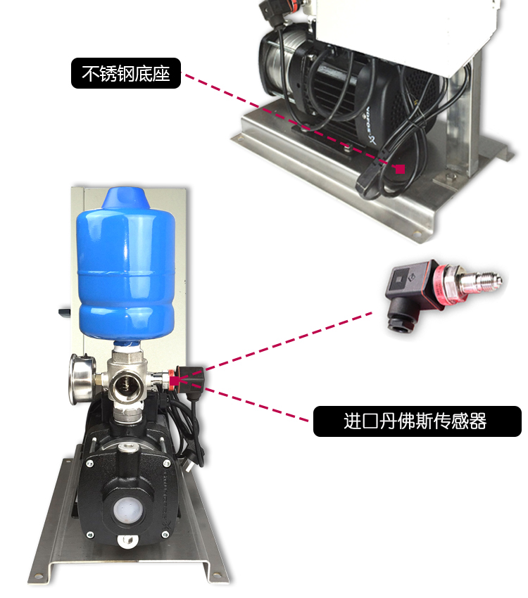 格兰富变频增压泵CM3-3卧式多级离心泵(图4)
