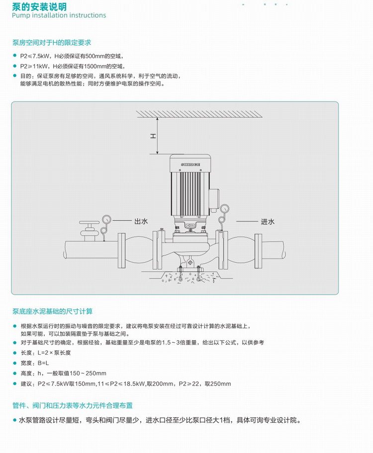 新界SGL80-100G管道循环泵(图6)