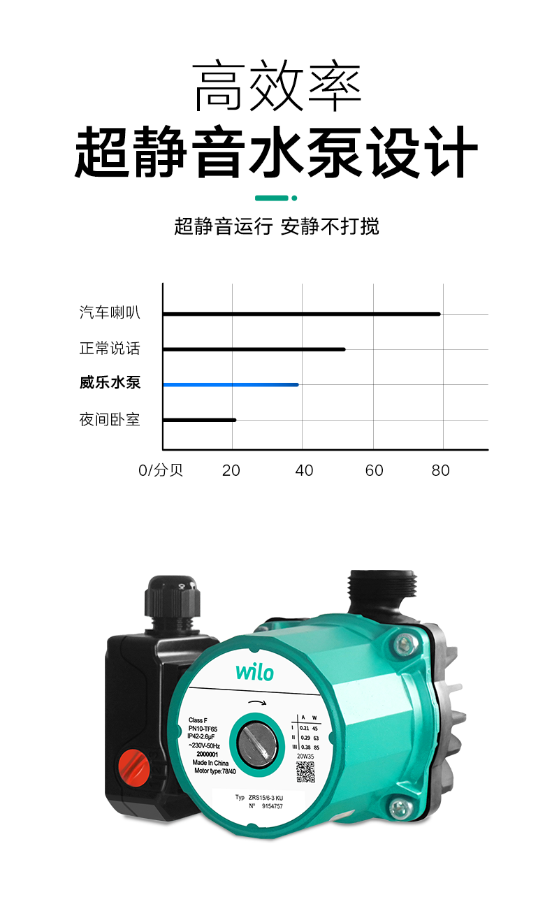 Wilo威乐ZRS15/6家用热水循环泵(图5)
